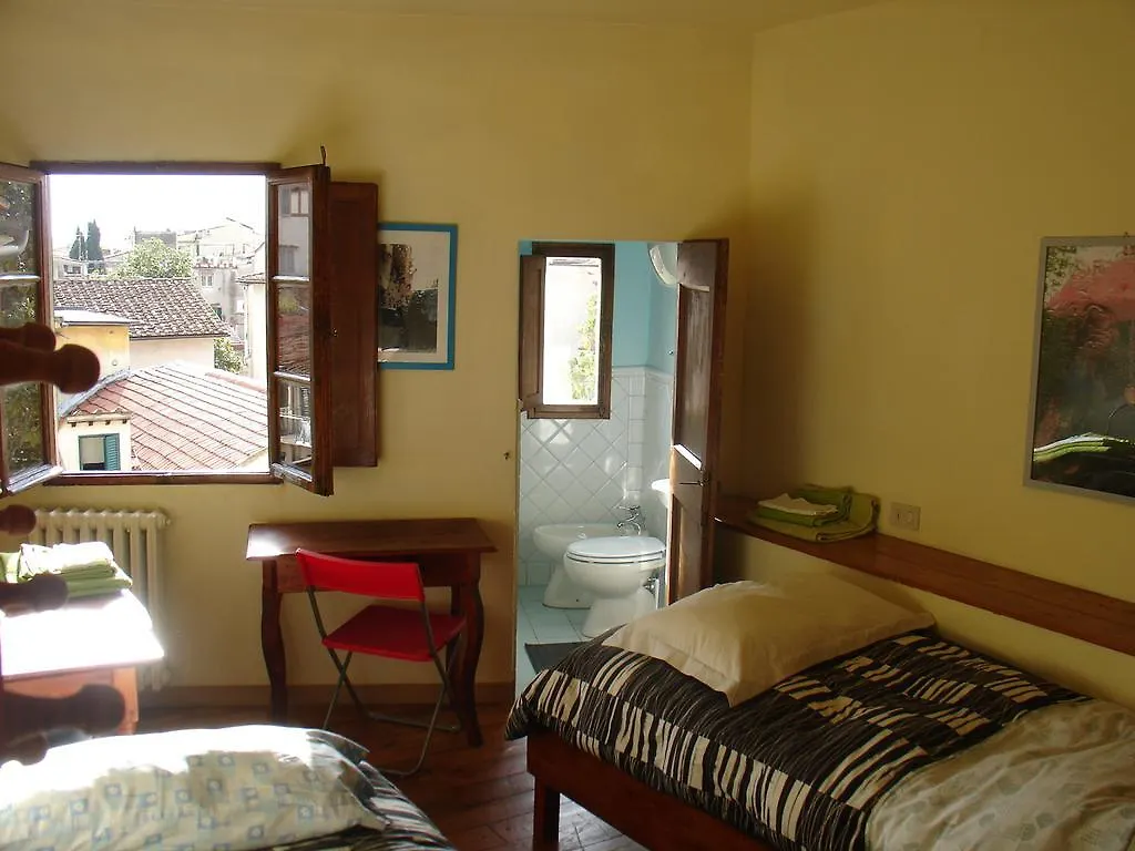 Apartamento Atmosfere Rinascimentali Florencia
